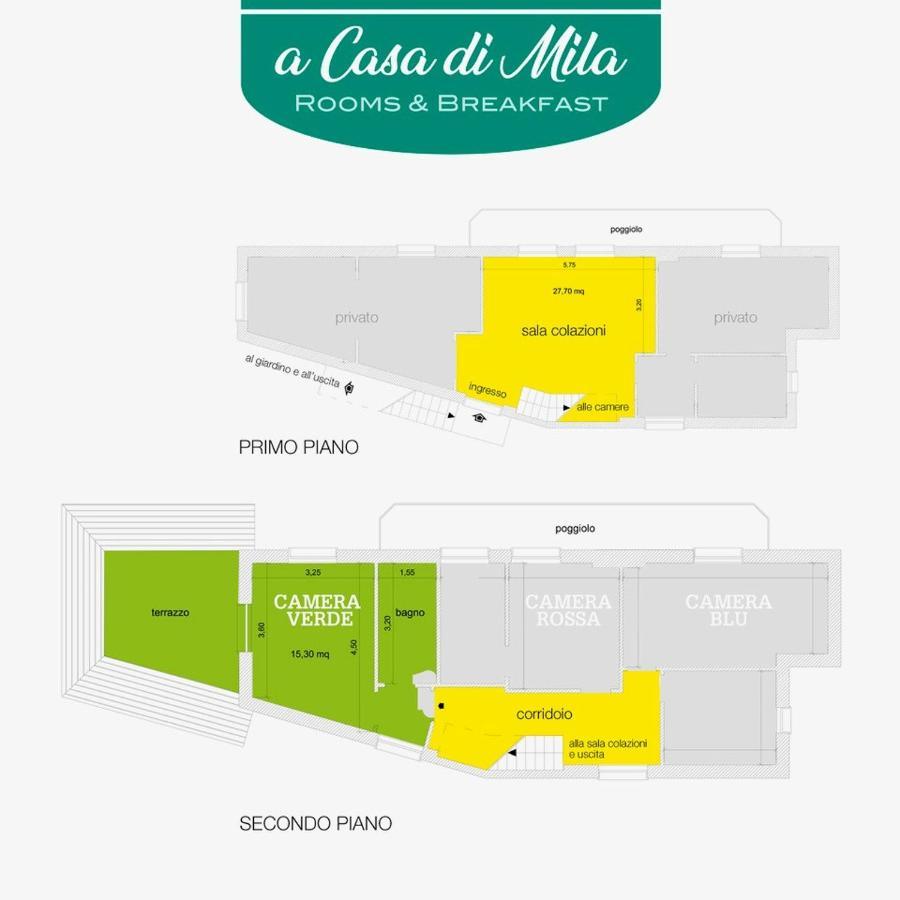 A Casa Di Mila